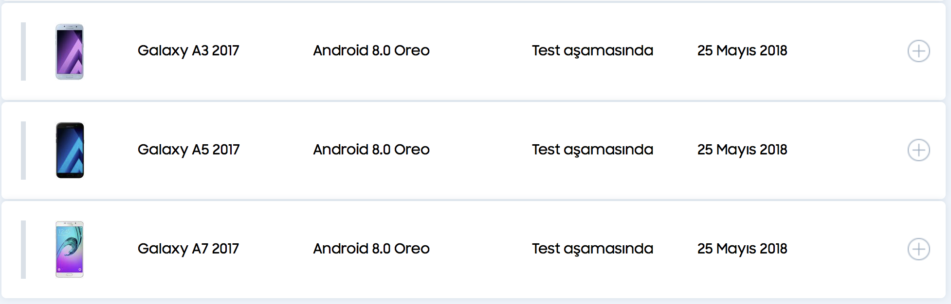 Galaxy A3, A5 und A7: Samsungs A-Serie erhält das Update auf Android 8.0 Oreo