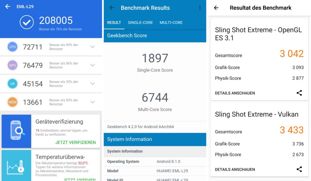 Ergebnisse des Huawei P20 im Benchmark-Test
