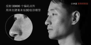 Xiaomi Mi 8 Gesichtserkennung Laser Infrarot