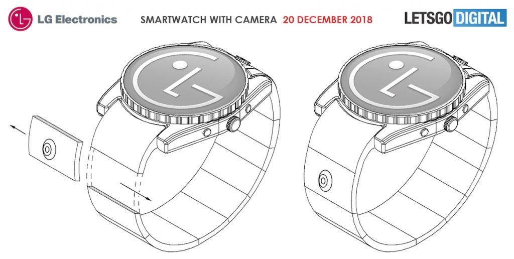 LG Smartwatch-Patent mit einsetzbarer Kamera