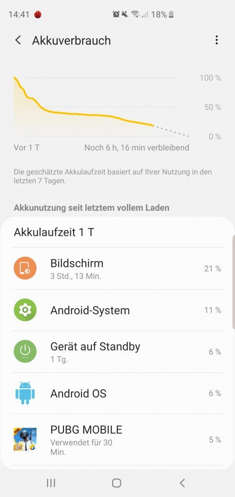 Galaxy S10+ im Test Akku-Test von Handy.de